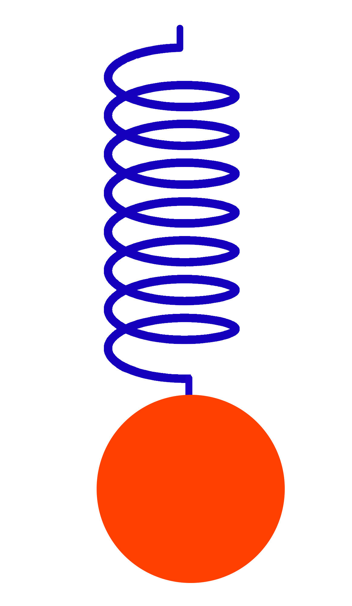 molla